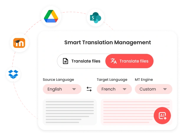 Smart Translation Management